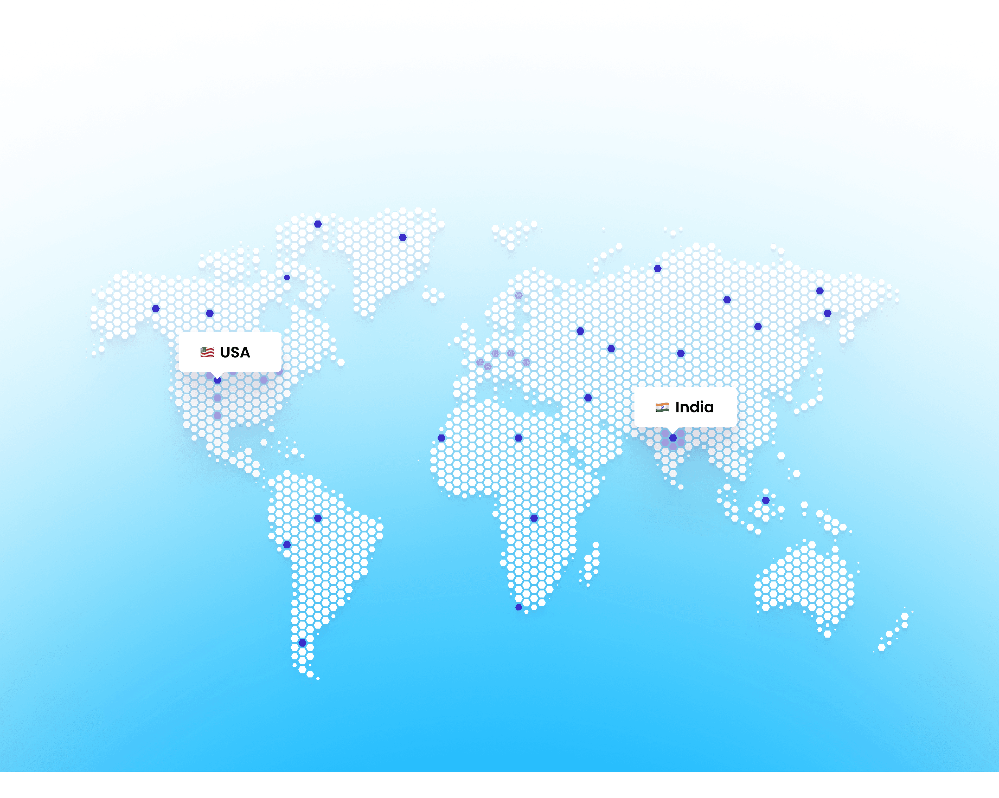 Global Mentorship
